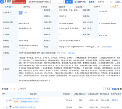 國聯(lián)股份等成立新公司，拓展人工智能理論與算法軟件開發(fā)新賽道