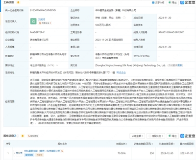 中科星圖新疆設(shè)立科技新公司，AI理論與算法軟件開發(fā)成核心業(yè)務(wù)